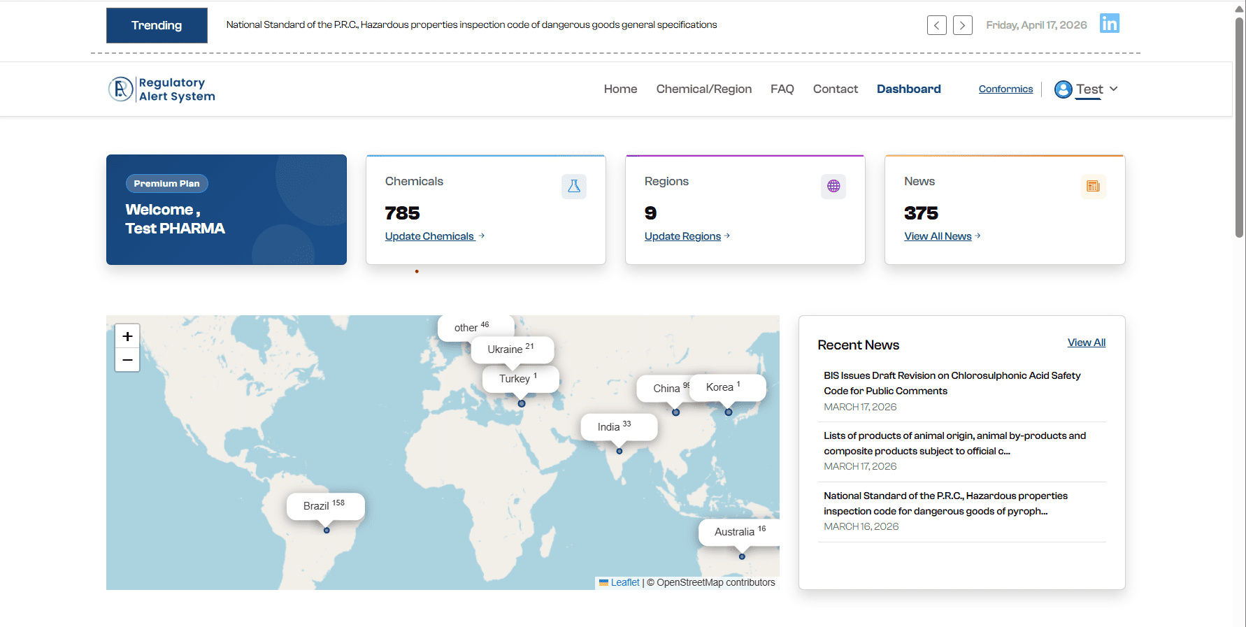 Dashboard after login: Premium plan, chemical/region/news counts, and world map data points by country